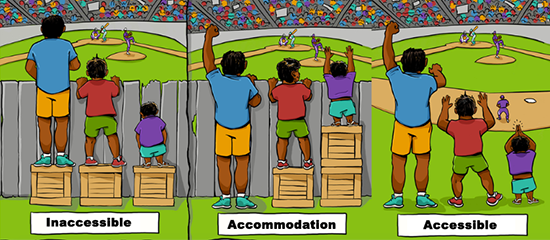 Three boys at a fence. In panel one, only one is tall enough to see. In panel two, they stand on boxes to allow all to see. In panel three, the fence is removed.