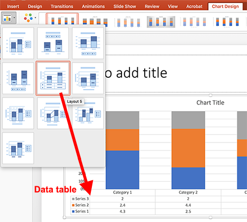 Adding a data table to a chart slide to make the chart content accessible.
