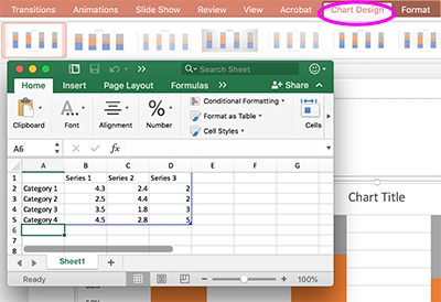 The PowerPoint slide with the chart inserted and am Excel workspace open to add content to the chart.
